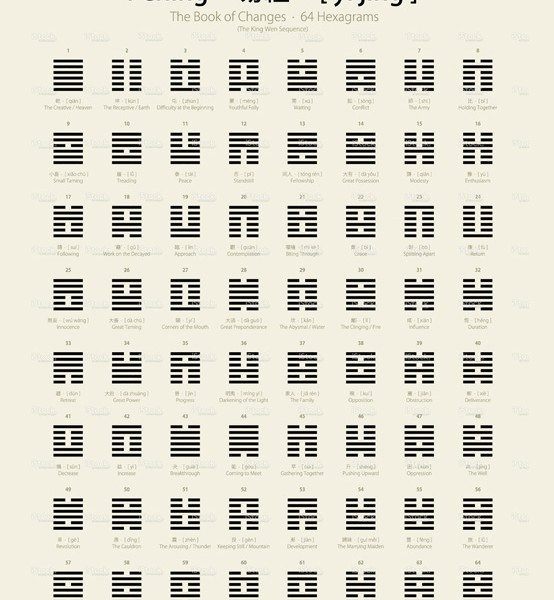 YIJING