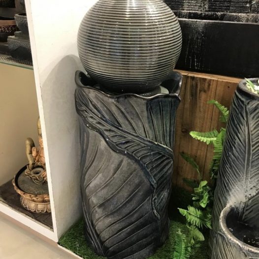 Feng Shui Wealth Activation